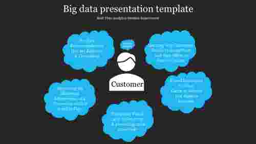 Best Big Data Presentation Template Slides Designs